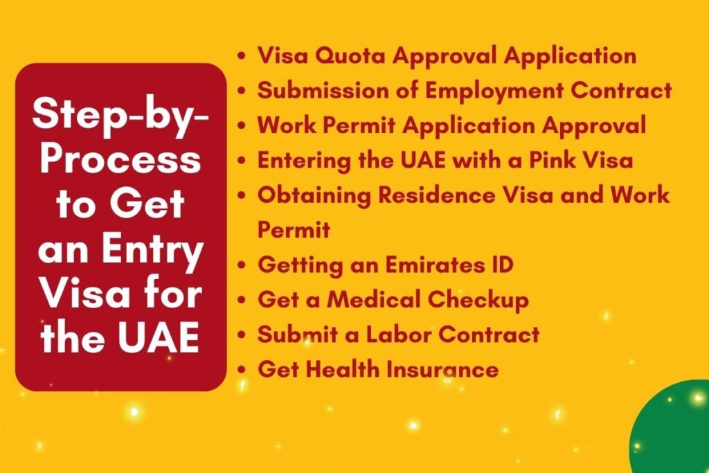 Step-by-Process to Get an Entry Visa for the UAE